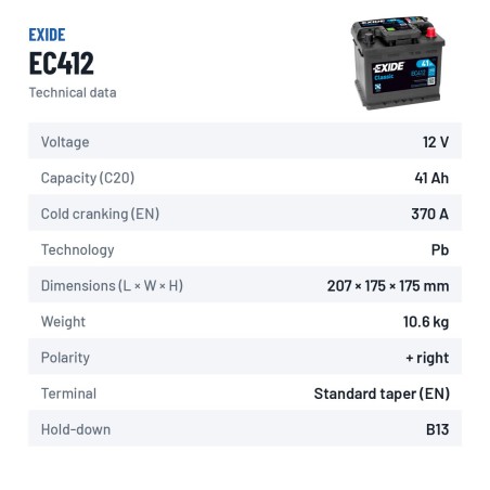 Car battery Exide EC412 12V 41Ah 370A | baterias.com