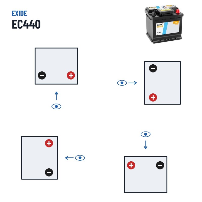 Autobatterie Exide EC440 12V 44Ah 360A – Polarität (Schaltung 0, + rechts)