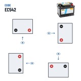 Batteria auto Exide EC542 12V 54Ah 500A | baterias.com