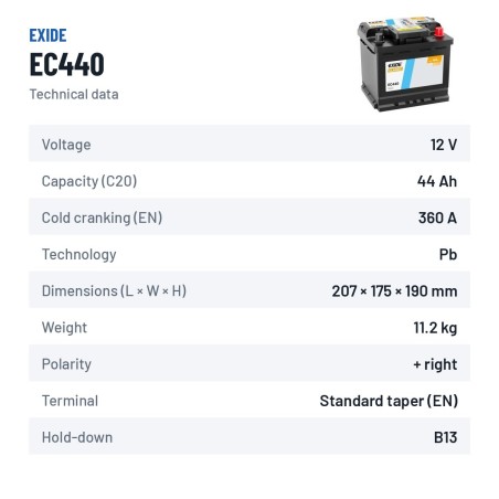 Car battery Exide EC440 12V 44Ah 360A – technical data