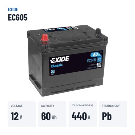 Autobatterie Exide EC605 12V 60Ah 440A – wichtigste Daten