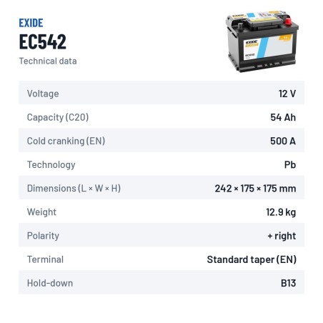 Car battery Exide EC542 12V 54Ah 500A – technical data