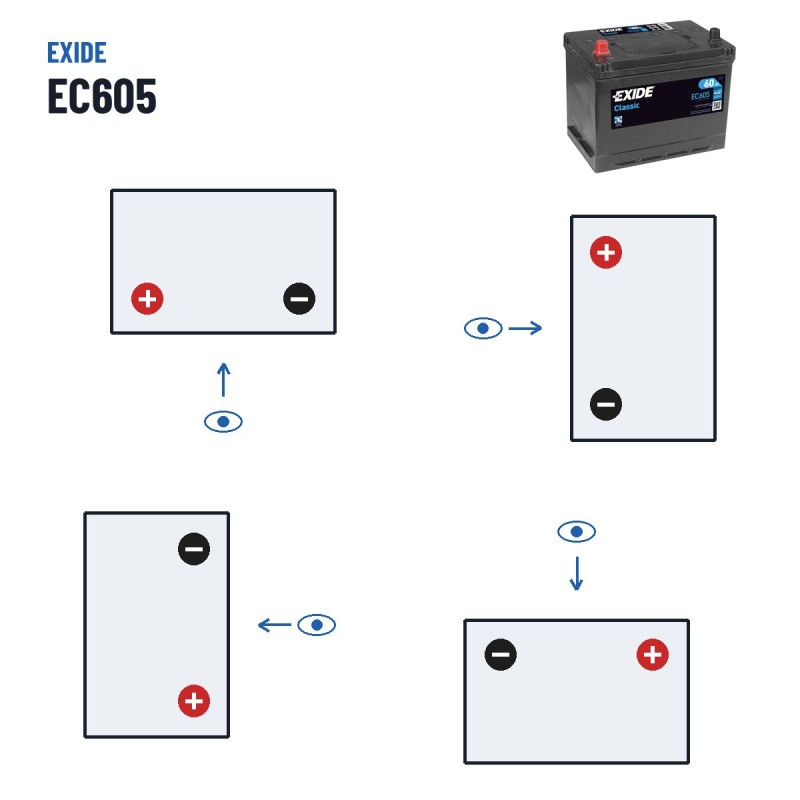 Autobatterie Exide EC605 12V 60Ah 440A – Polarität (Schaltung 1, + links)