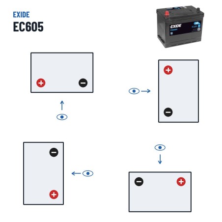 Autobatterie Exide EC605 12V 60Ah 440A – Polarität (Schaltung 1, + links)