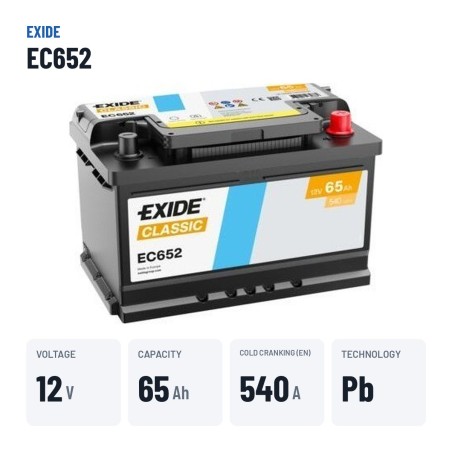 Autobatterie Exide EC652 12V 65Ah 540A – wichtigste Daten
