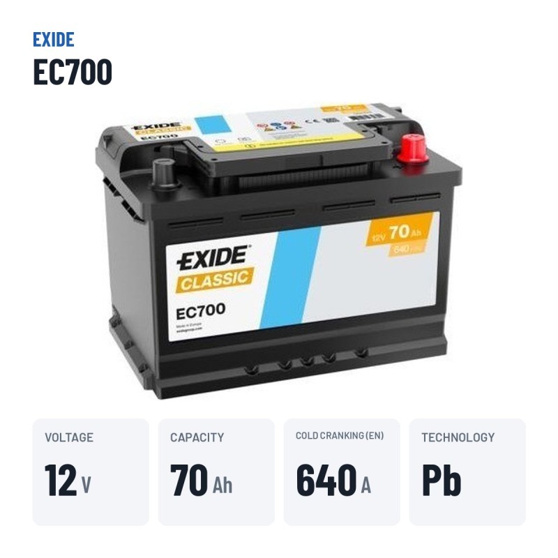 Autobatterie Exide EC700 12V 70Ah 640A – wichtigste Daten