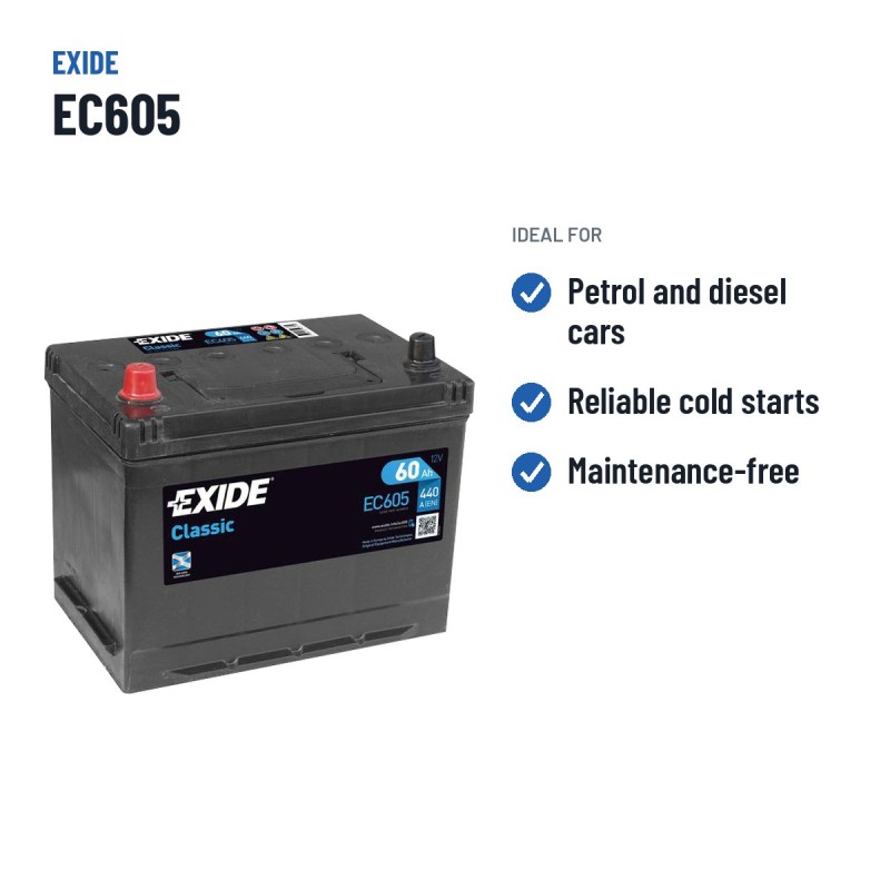 Autobatterie Exide EC605 12V 60Ah 440A – empfohlene Einsatzbereiche