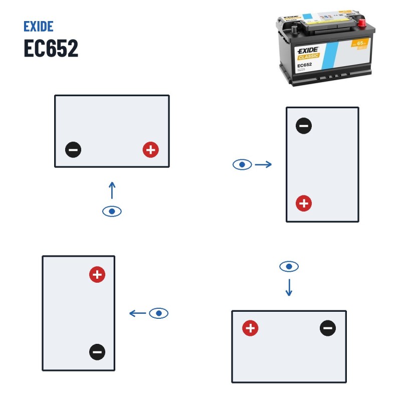 Batería de coche Exide EC652 12V 65Ah 540A – polaridad (esquema 0, + derecha)
