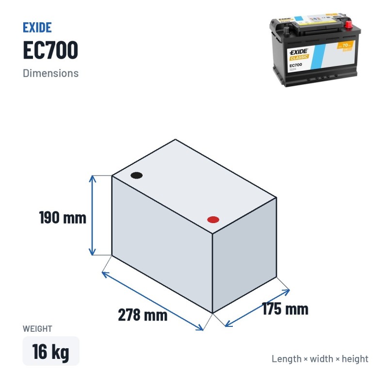 Car battery Exide EC700 12V 70Ah 640A – dimensions 278 × 175 × 190 mm