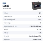 Autobatterie Exide EC605 12V 60Ah 440A – technische Daten