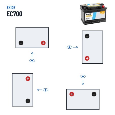 Car battery Exide EC700 12V 70Ah 640A – polarity (layout 0, + right)