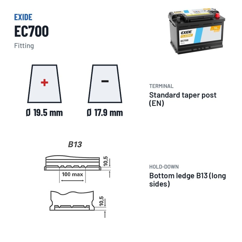 Car battery Exide EC700 12V 70Ah 640A – terminal and hold-down