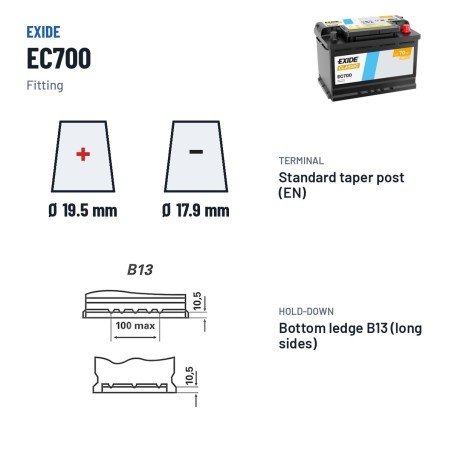 Batteria auto Exide EC700 12V 70Ah 640A | baterias.com