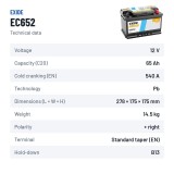 Batería de coche Exide EC652 12V 65Ah 540A – ficha técnica