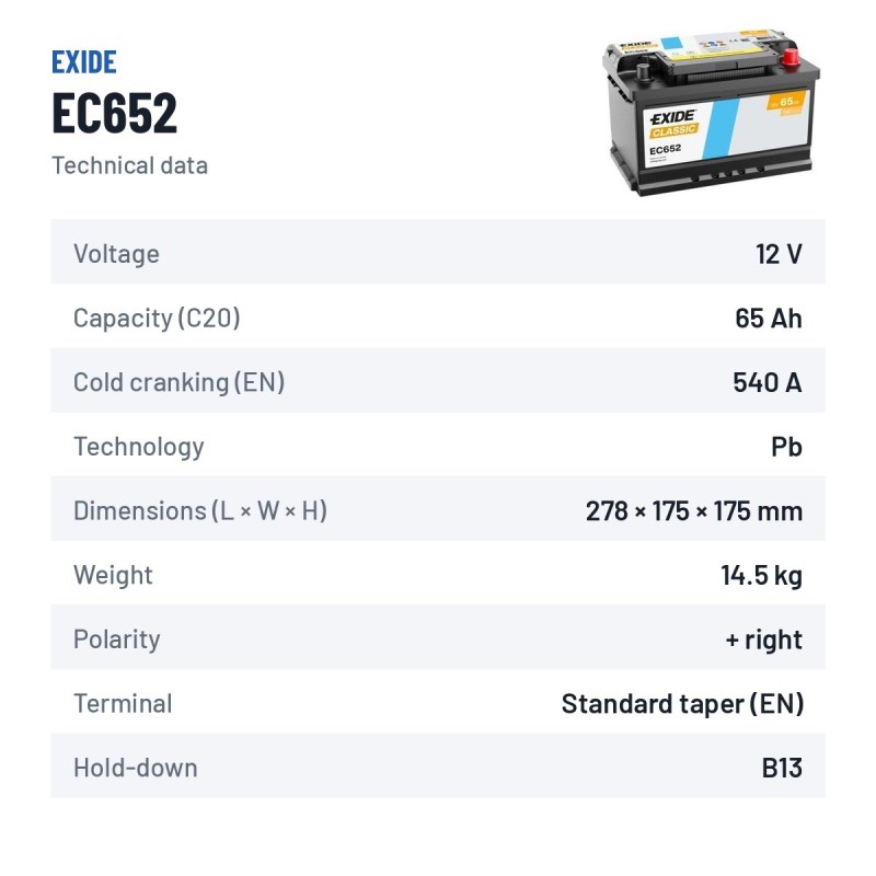 Batería de coche Exide EC652 12V 65Ah 540A – ficha técnica