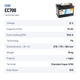 Car battery Exide EC700 12V 70Ah 640A – technical data
