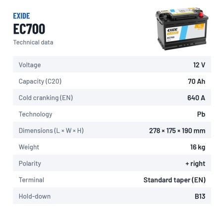 Batteria auto Exide EC700 12V 70Ah 640A | baterias.com
