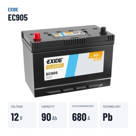 Car battery Exide EC905 12V 90Ah 680A – key specs