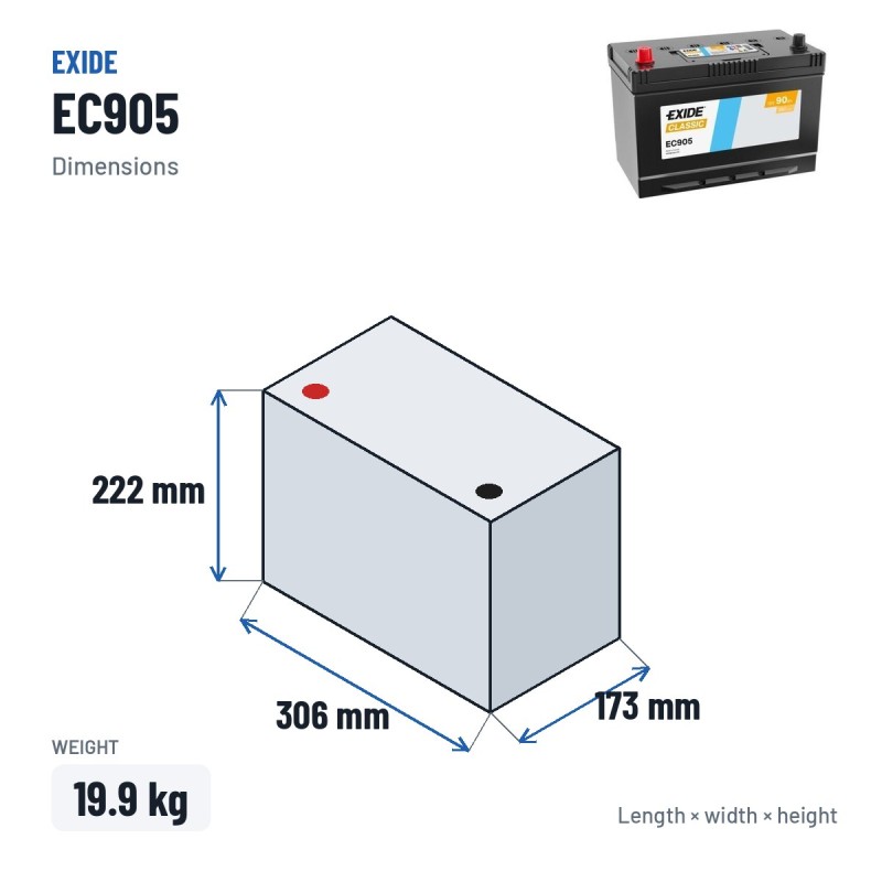 Car battery Exide EC905 12V 90Ah 680A – dimensions 306 × 173 × 222 mm
