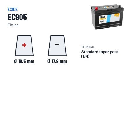 Car battery Exide EC905 12V 90Ah 680A – terminal and hold-down