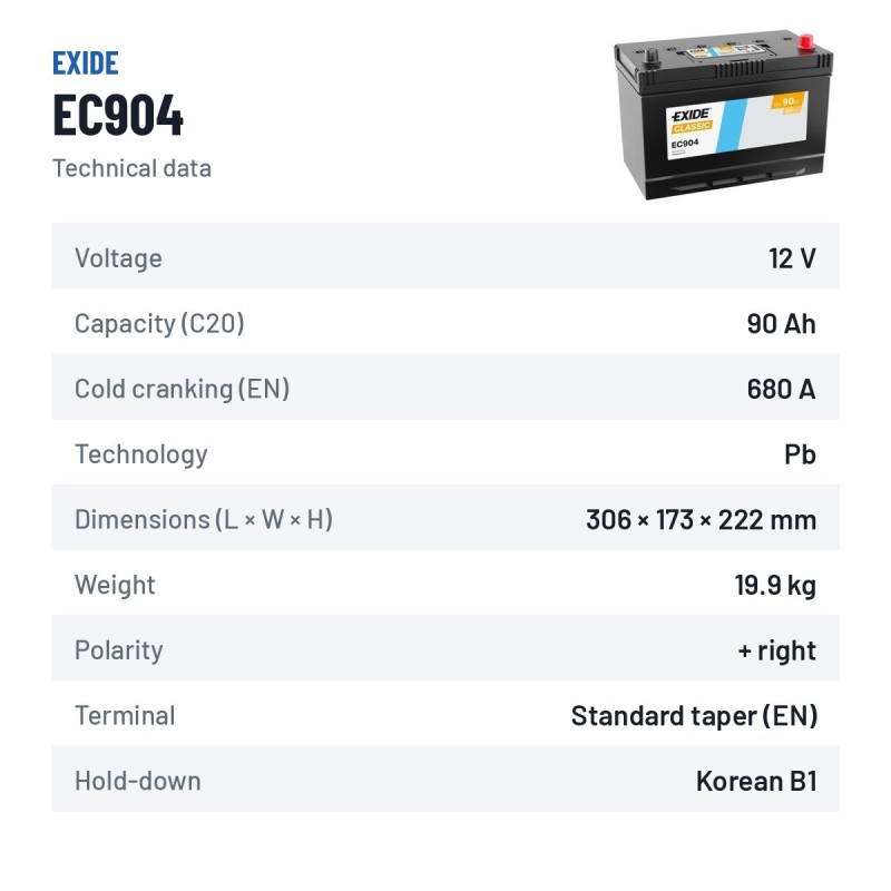 Car battery Exide EC904 12V 90Ah 680A – technical data