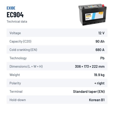 Car battery Exide EC904 12V 90Ah 680A – technical data