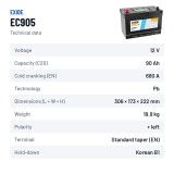 Car battery Exide EC905 12V 90Ah 680A – technical data