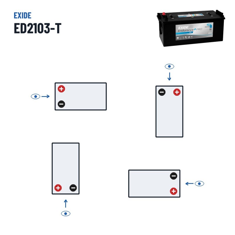 Batteria camion Exide ED2103-T 12V 210Ah 800A GEL | baterias.com