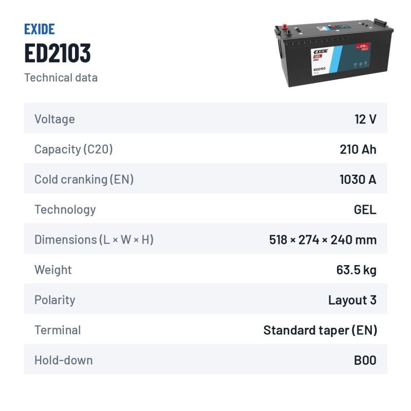 Batería de camión Exide ED2103 12V 210Ah 1030A GEL – ficha técnica