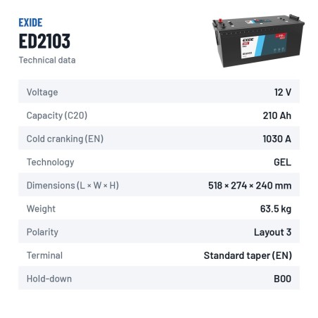 LKW-Batterie Exide ED2103 12V 210Ah 1030A GEL – technische Daten