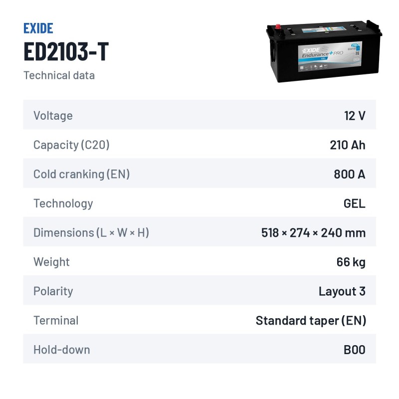 Bateria de camião Exide ED2103-T 12V 210Ah 800A GEL – ficha técnica