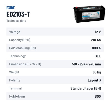 Batteria camion Exide ED2103-T 12V 210Ah 800A GEL | baterias.com