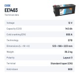 Batterie camion Exide EE1403 12V 140Ah 800A EFB – fiche technique