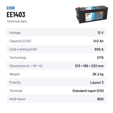 Batteria camion Exide EE1403 12V 140Ah 800A EFB – scheda tecnica