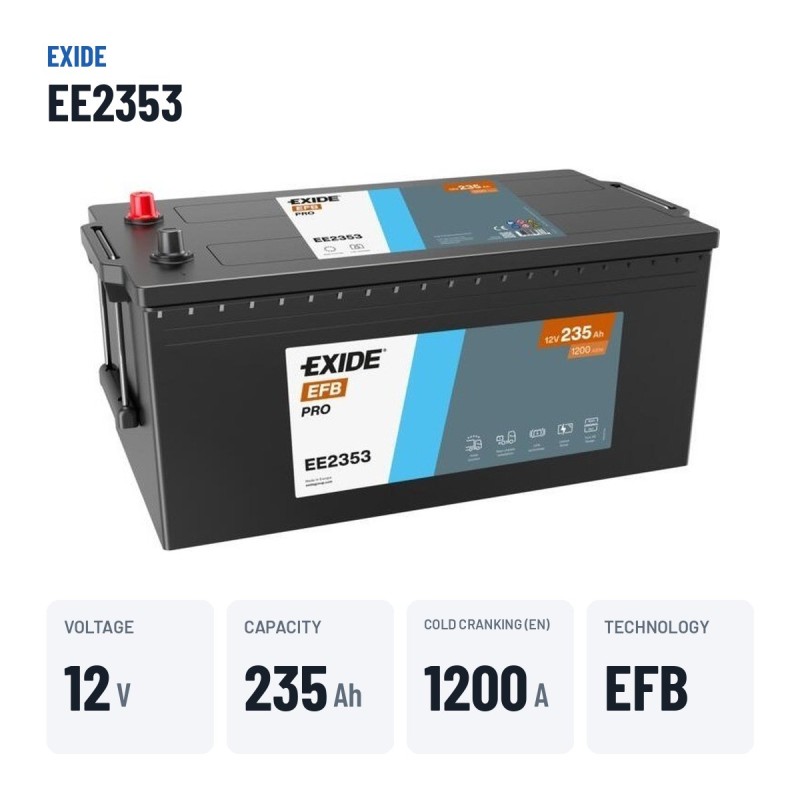 LKW-Batterie Exide EE2353 12V 235Ah 1200A EFB – wichtigste Daten