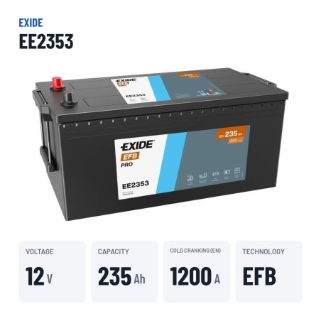 Batería de camión Exide EE2353 12V 235Ah 1200A EFB – datos clave