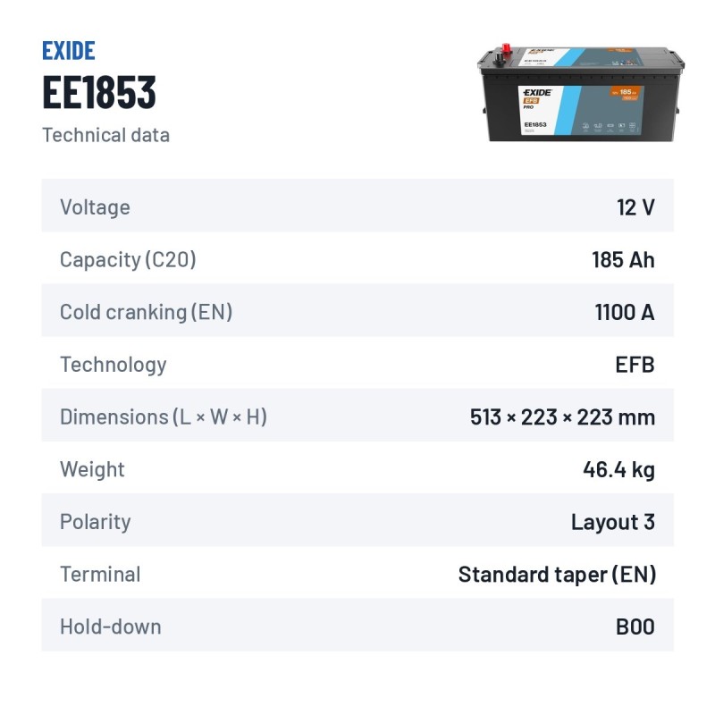 Batterie camion Exide EE1853 12V 185Ah 1100A EFB – fiche technique