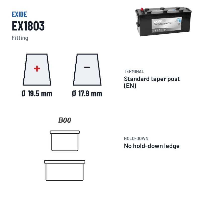 Batería de camión Exide EX1803 12V 180Ah 1000A EFB – borne y sujeción