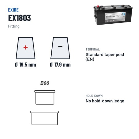 Batería de camión Exide EX1803 12V 180Ah 1000A EFB – borne y sujeción
