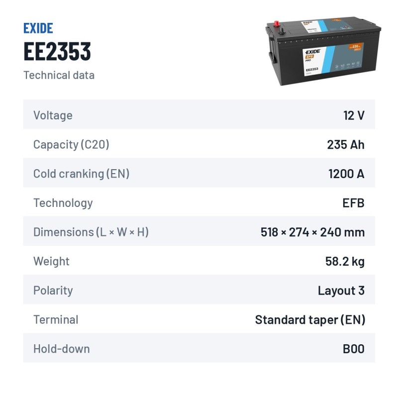 LKW-Batterie Exide EE2353 12V 235Ah 1200A EFB – technische Daten
