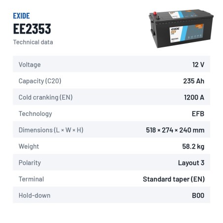 Batería de camión Exide EE2353 12V 235Ah 1200A EFB – ficha técnica