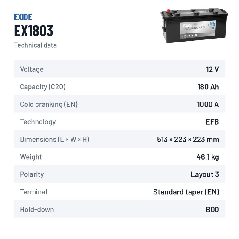 Truck battery Exide EX1803 12V 180Ah 1000A EFB – technical data