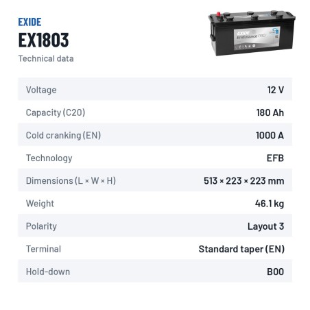 LKW-Batterie Exide EX1803 12V 180Ah 1000A EFB | baterias.com