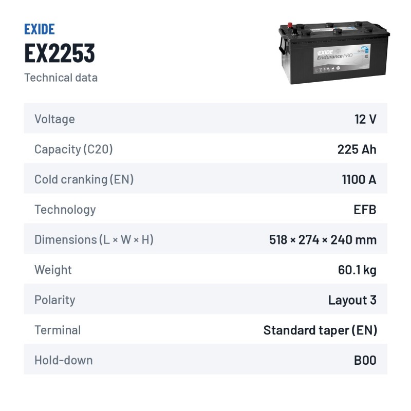 Truck battery Exide EX2253 12V 225Ah 1100A EFB – technical data