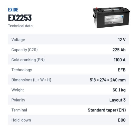 Bateria de camião Exide EX2253 12V 225Ah 1100A EFB – ficha técnica