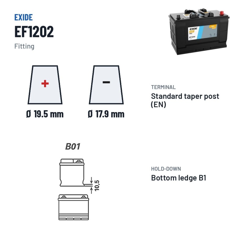 Bateria de camião Exide EF1202 12V 120Ah 870A – terminal e fixação