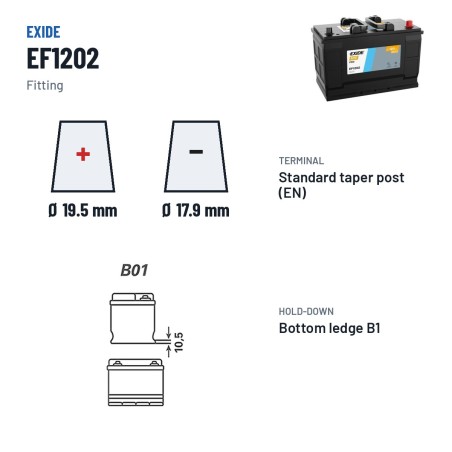 Bateria de camião Exide EF1202 12V 120Ah 870A – terminal e fixação