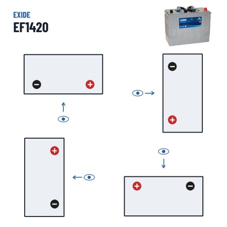Batterie camion Exide EF1420 12V 142Ah 850A – polarité (schéma 0, + à droite)