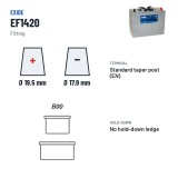Batteria camion Exide EF1420 12V 142Ah 850A – terminali e fissaggio