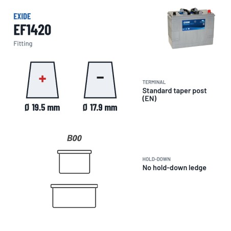 Batterie camion Exide EF1420 12V 142Ah 850A – bornes et fixation